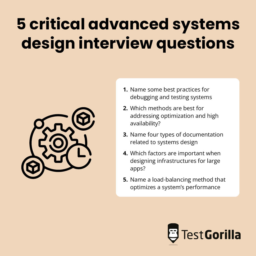 system design interview